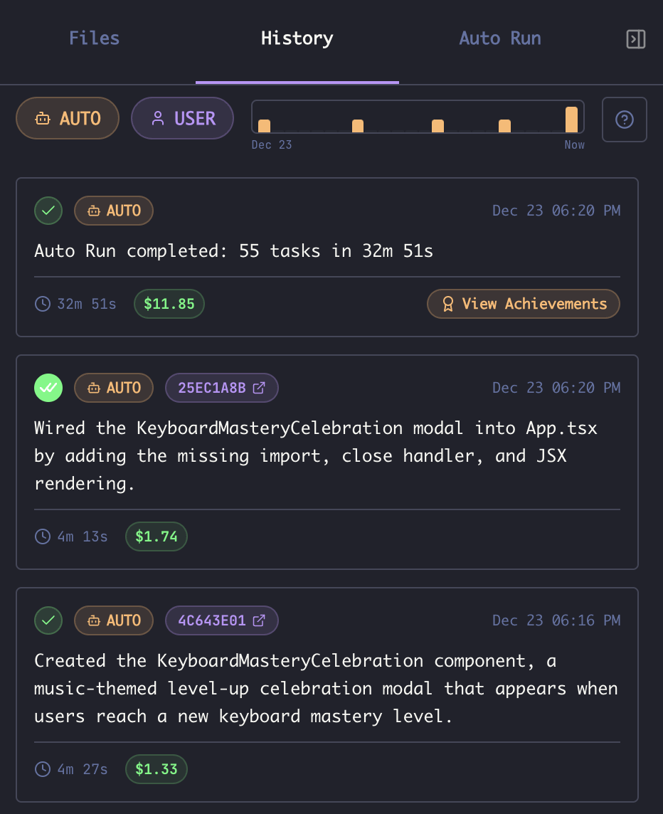 Validated Icon in List